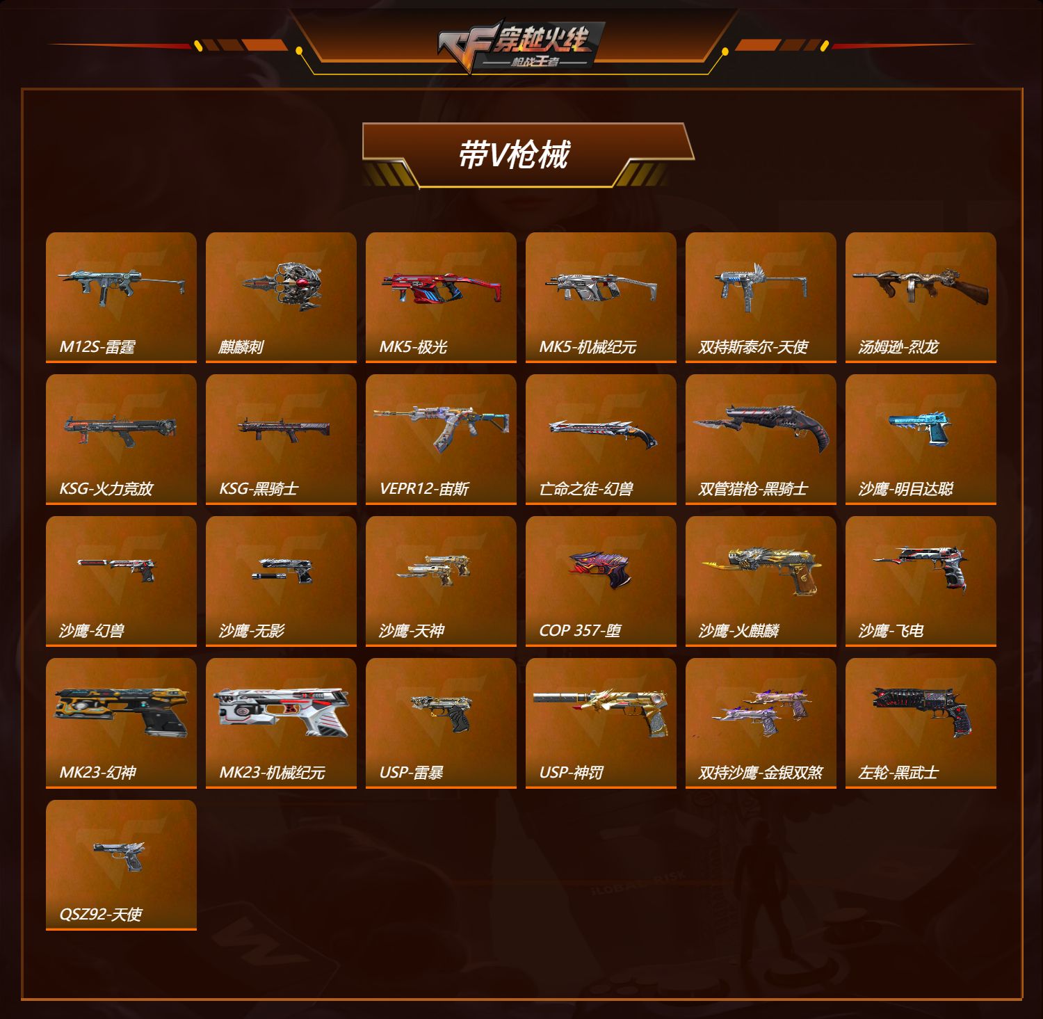 CFMQM46808枪战王者账号详情图3