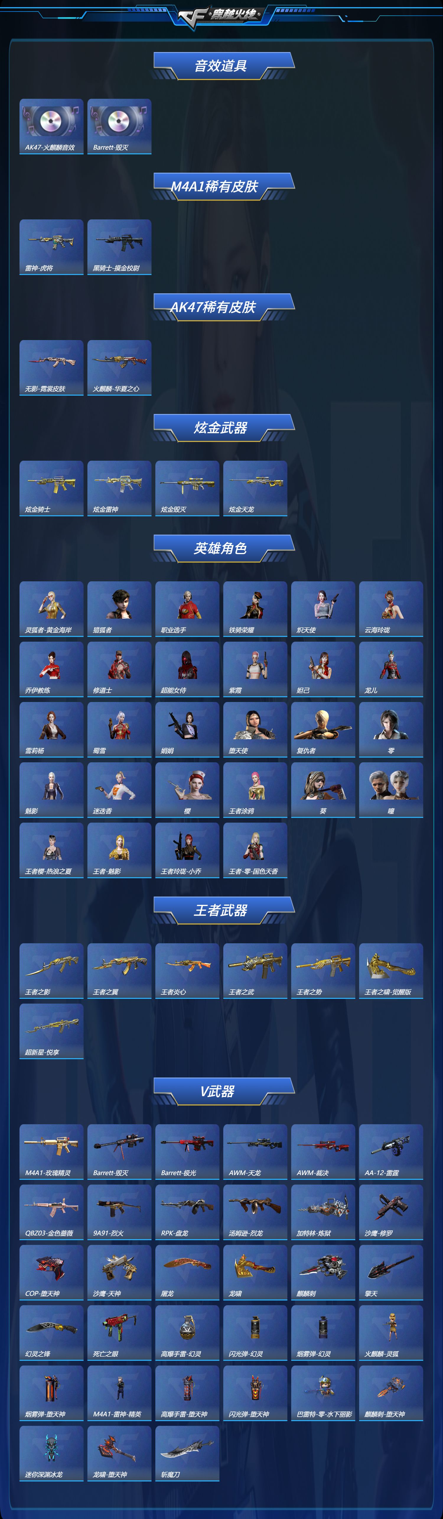 CFQM413457穿越火线账号详情图2