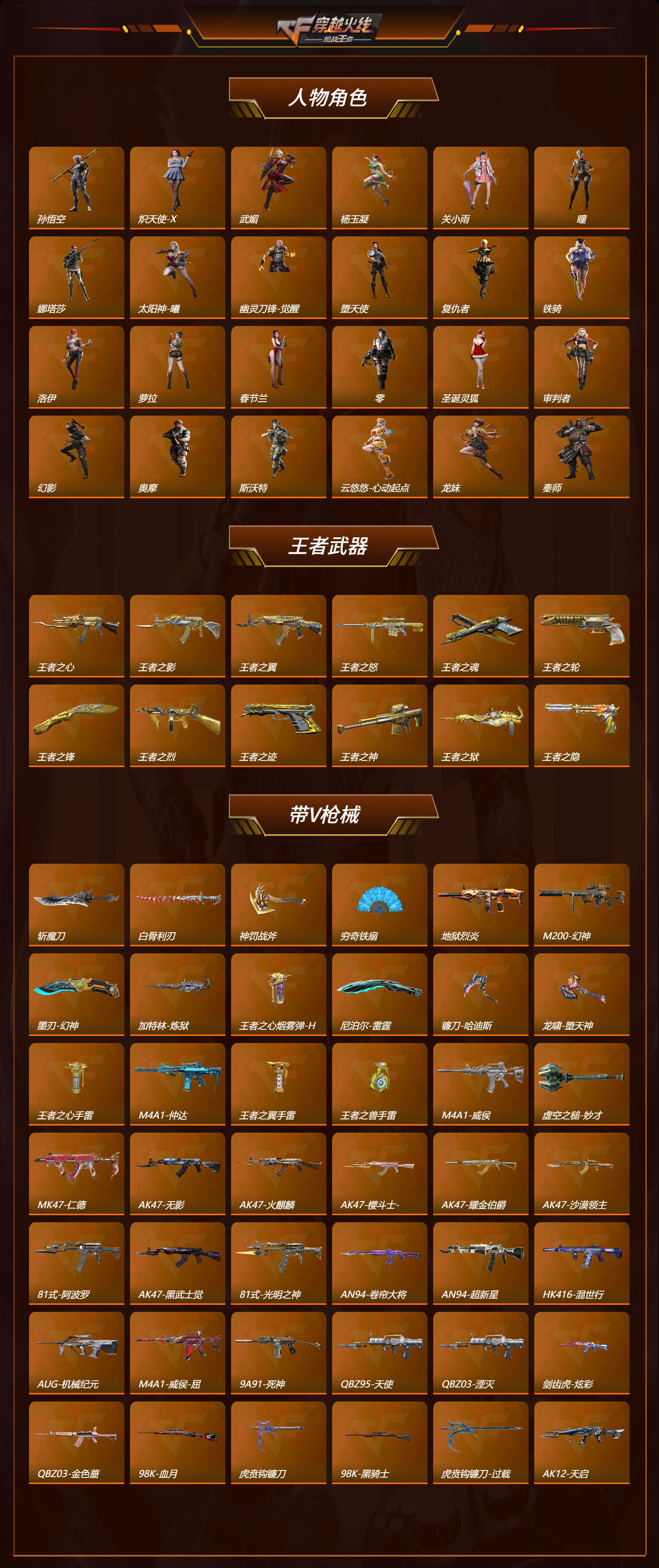 CFMQM46950枪战王者账号详情图2