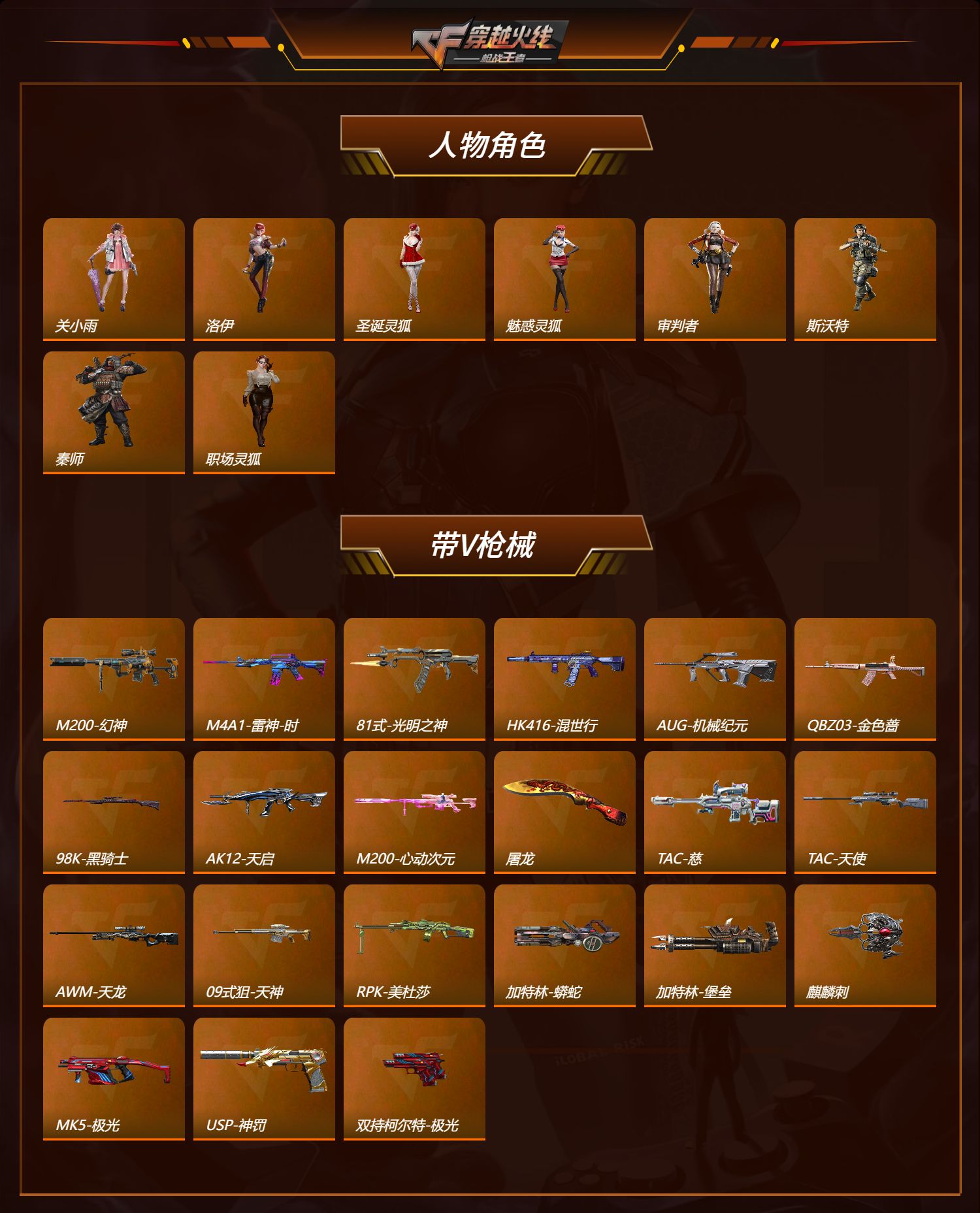 CFMQM47888枪战王者账号详情图2