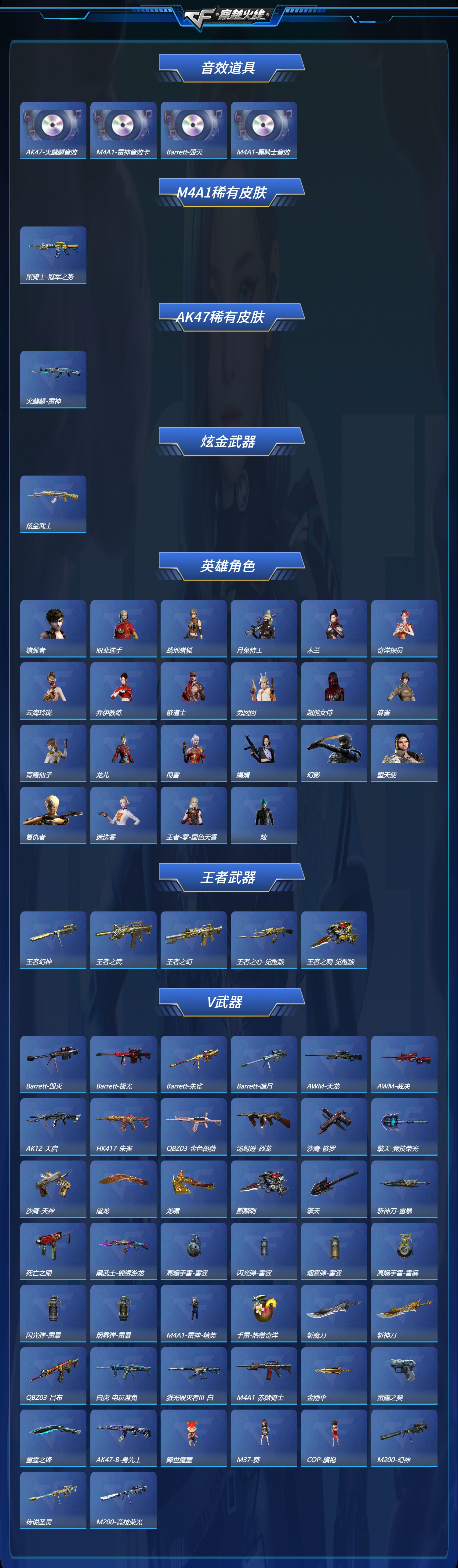 CFCMW424736穿越火线账号详情图2