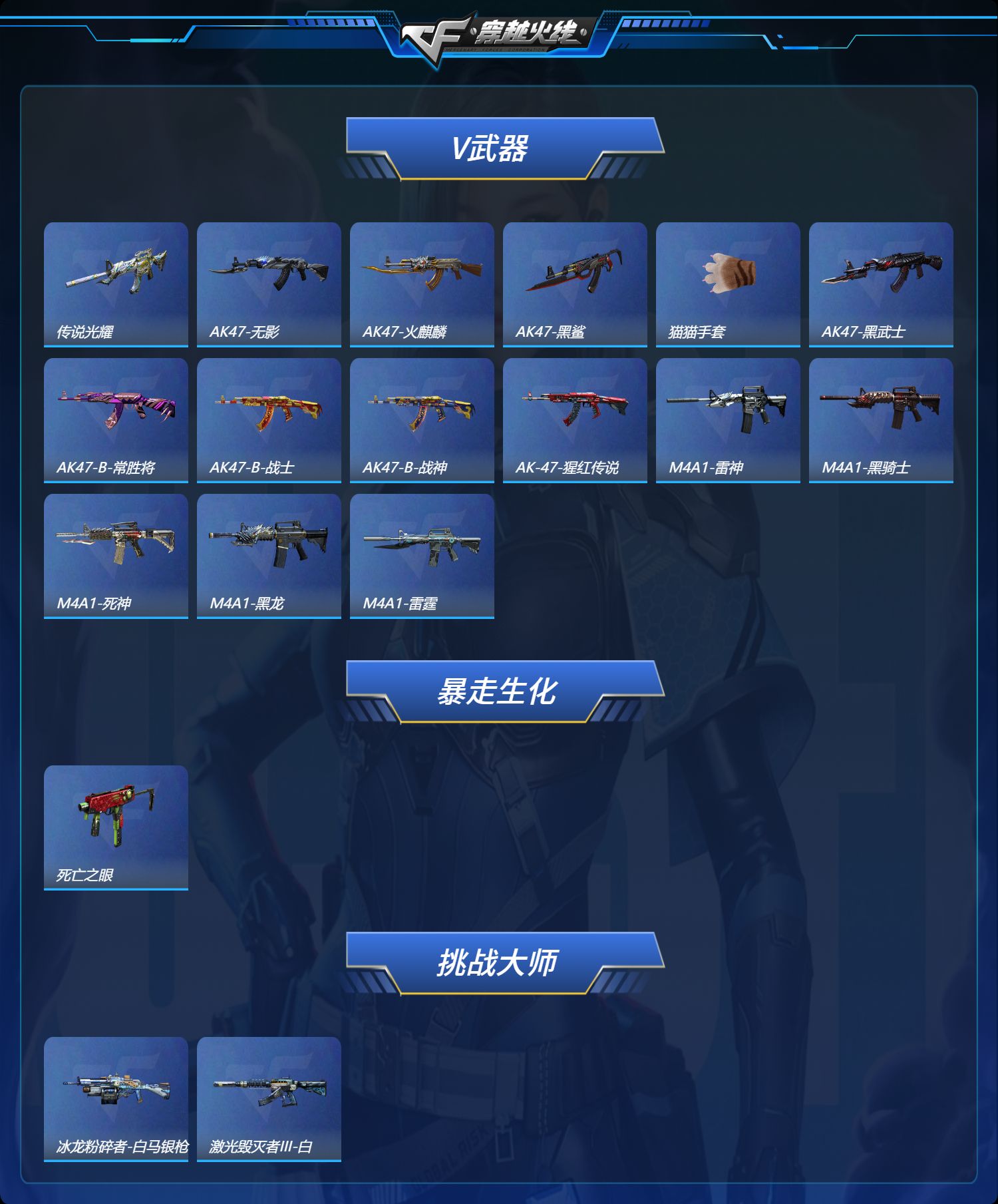 CFCMW424736穿越火线账号详情图3