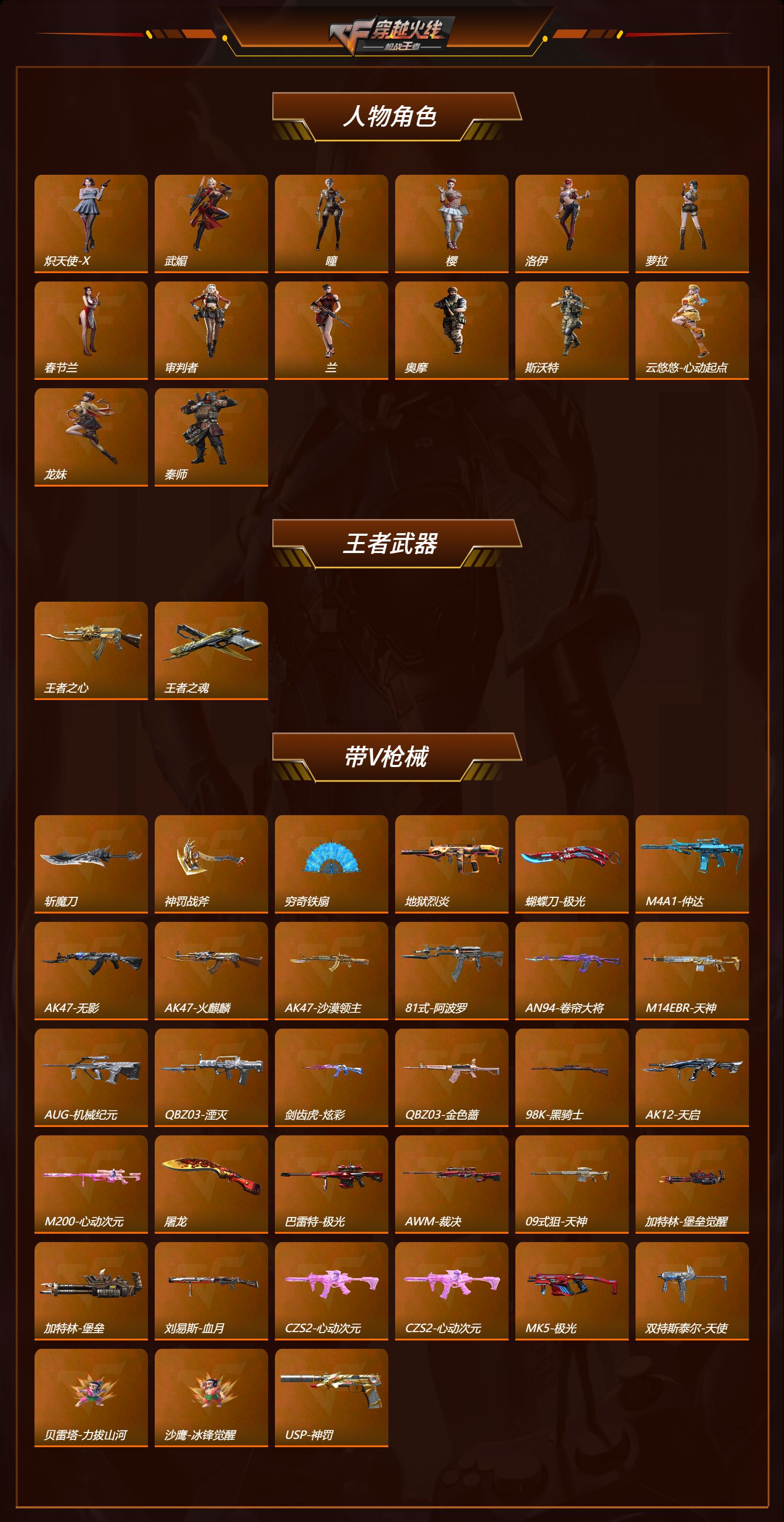 CFMQM48130枪战王者账号详情图2