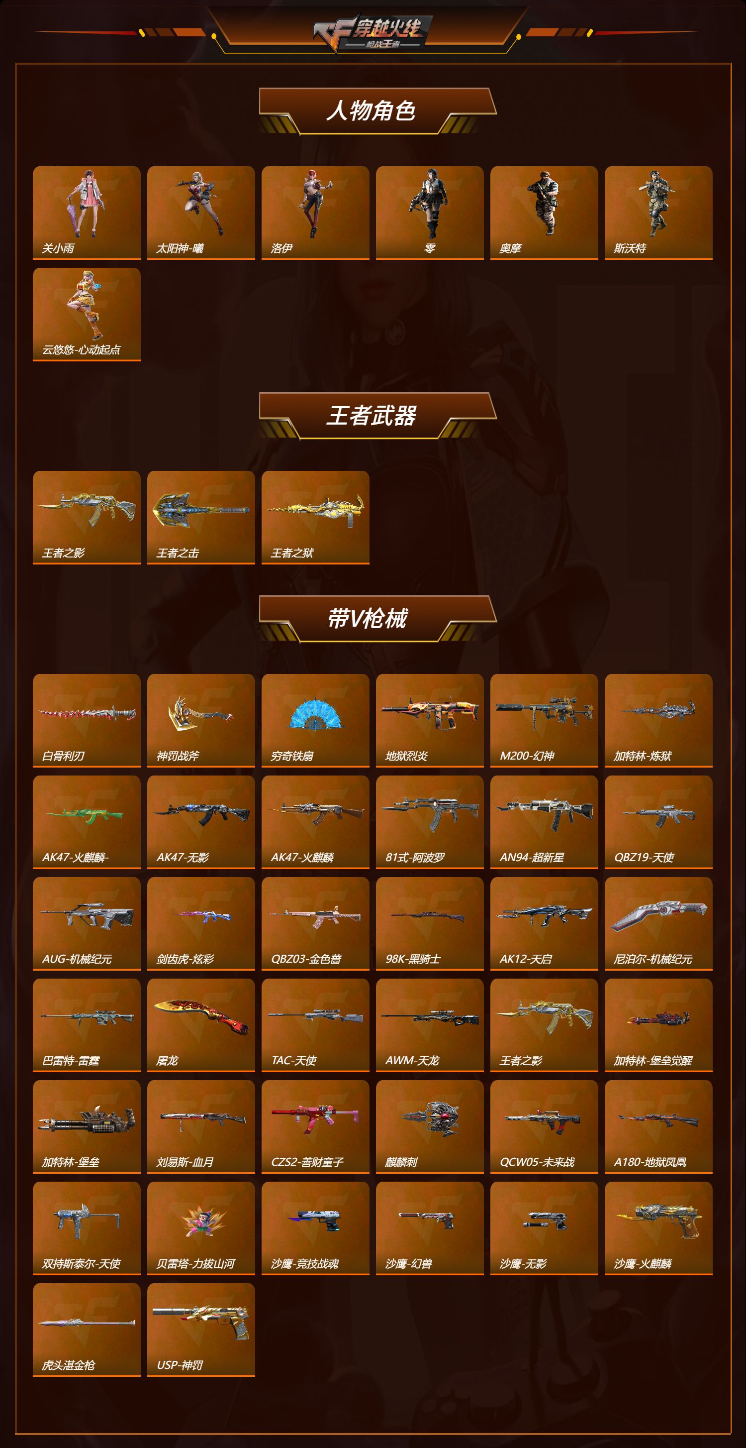 CFMQM48518枪战王者账号详情图2