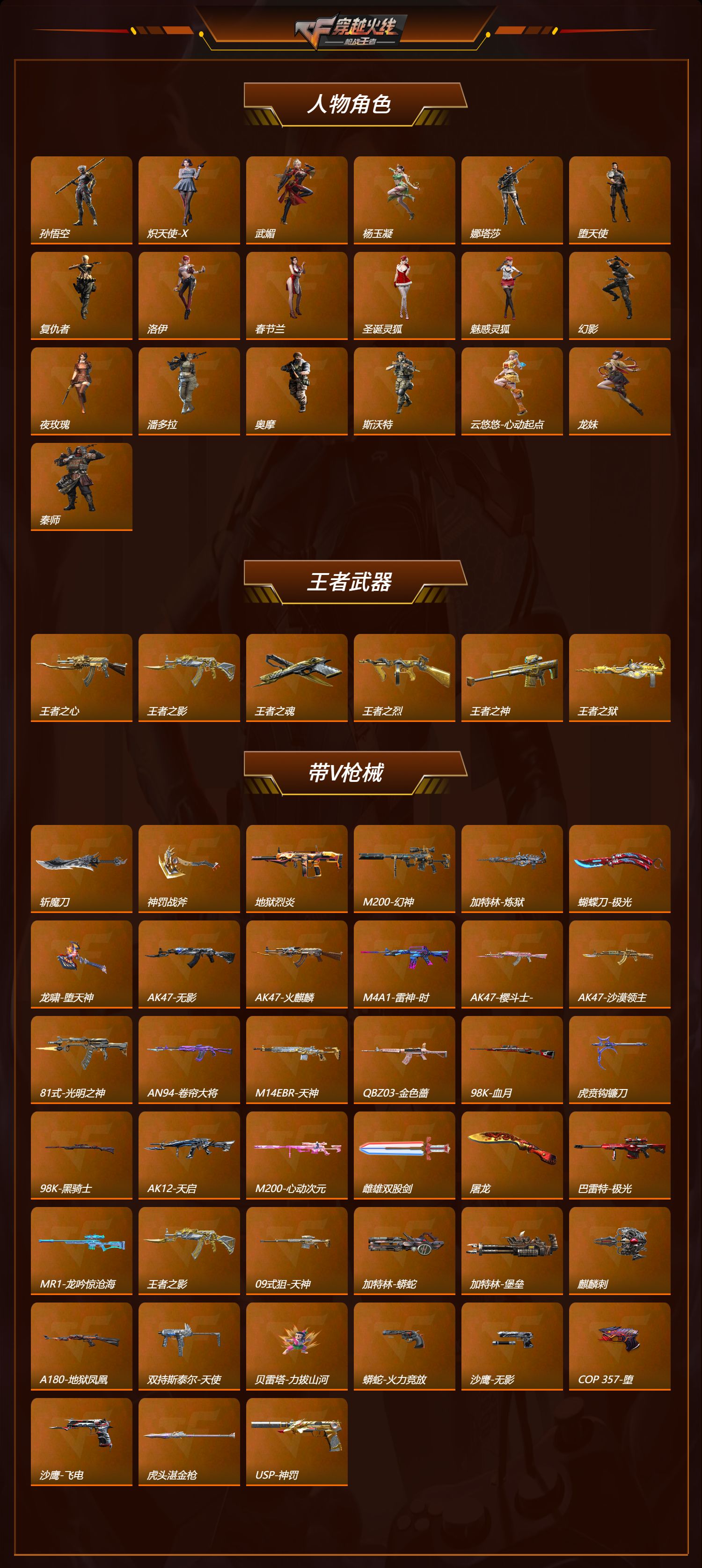 CFMQM48520枪战王者账号详情图2