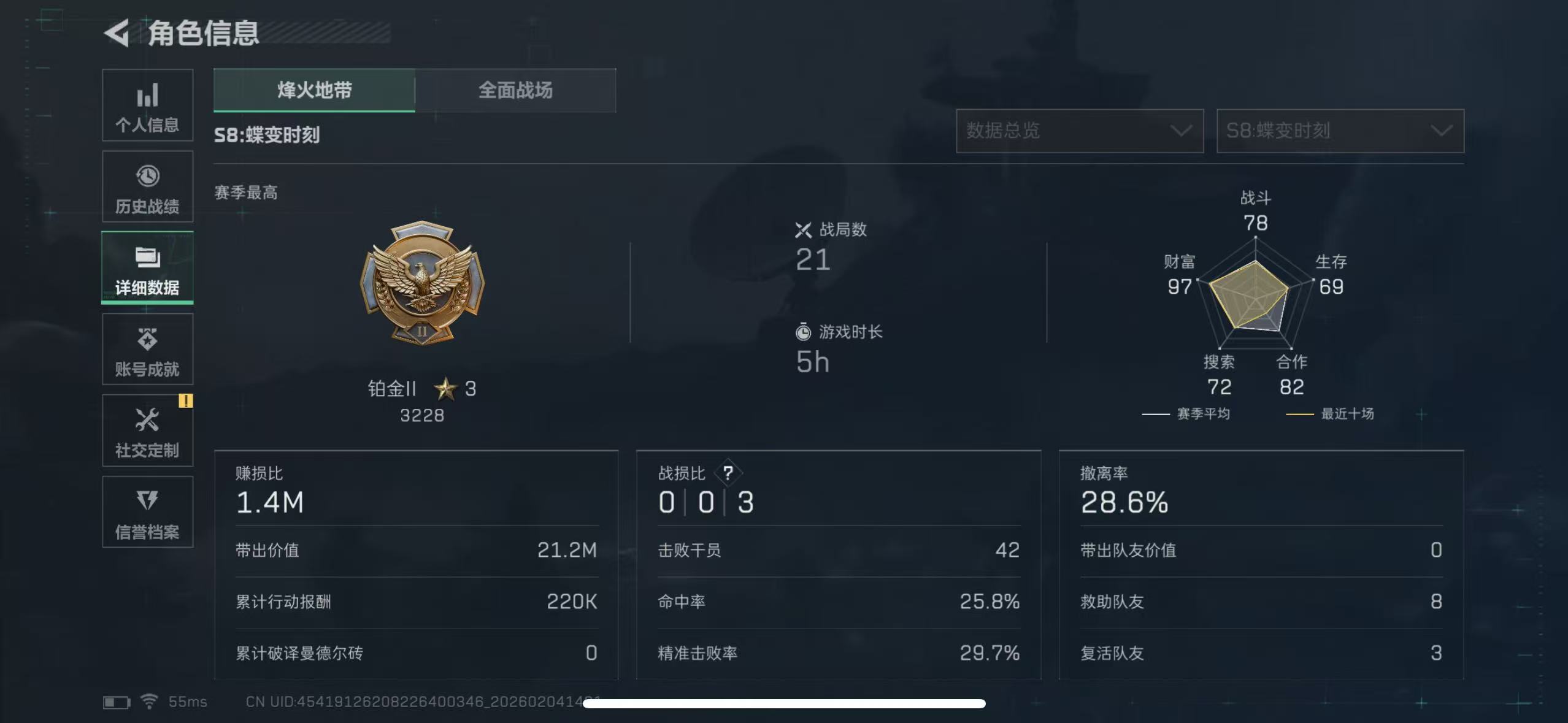 SJZQM433019三角洲行动账号详情图4