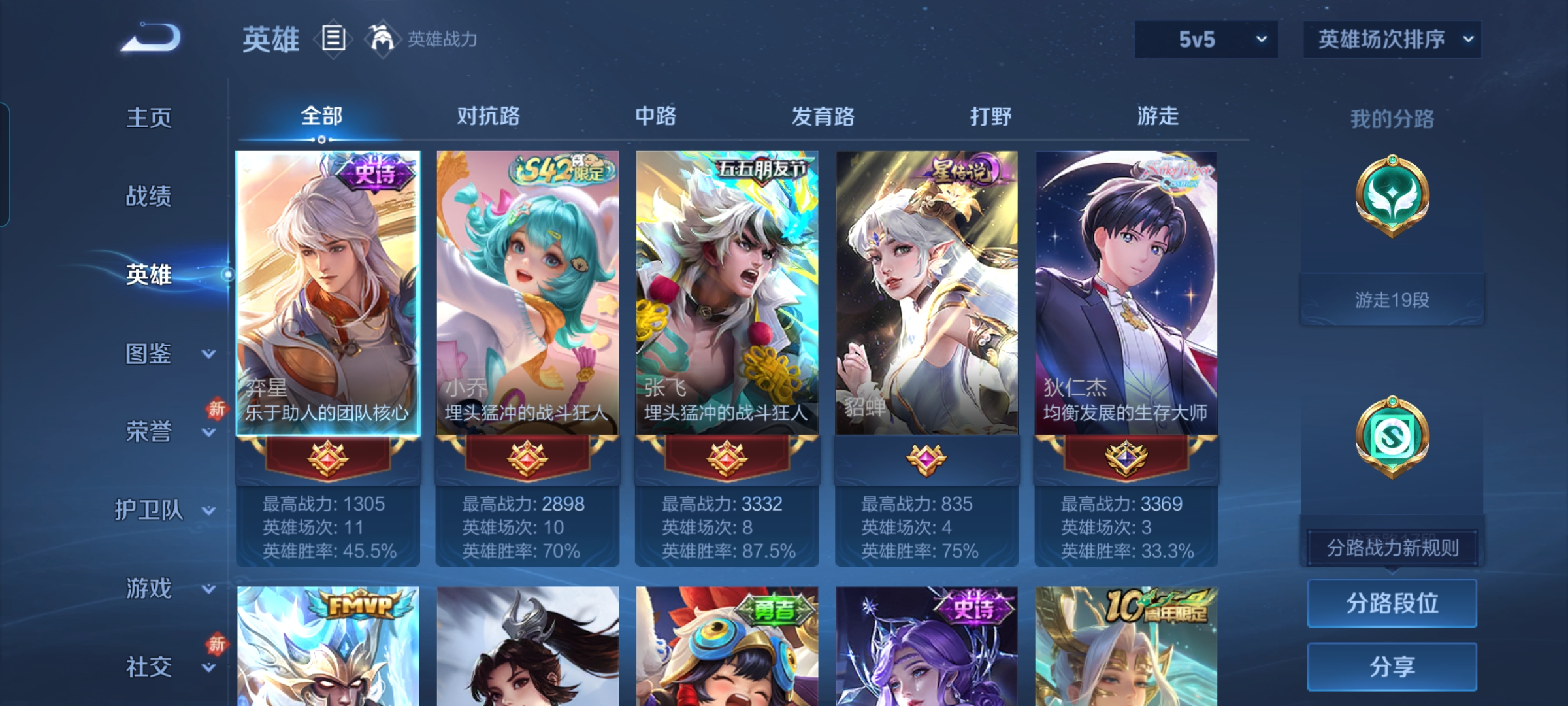 WZCMW4118694王者荣耀账号详情图2