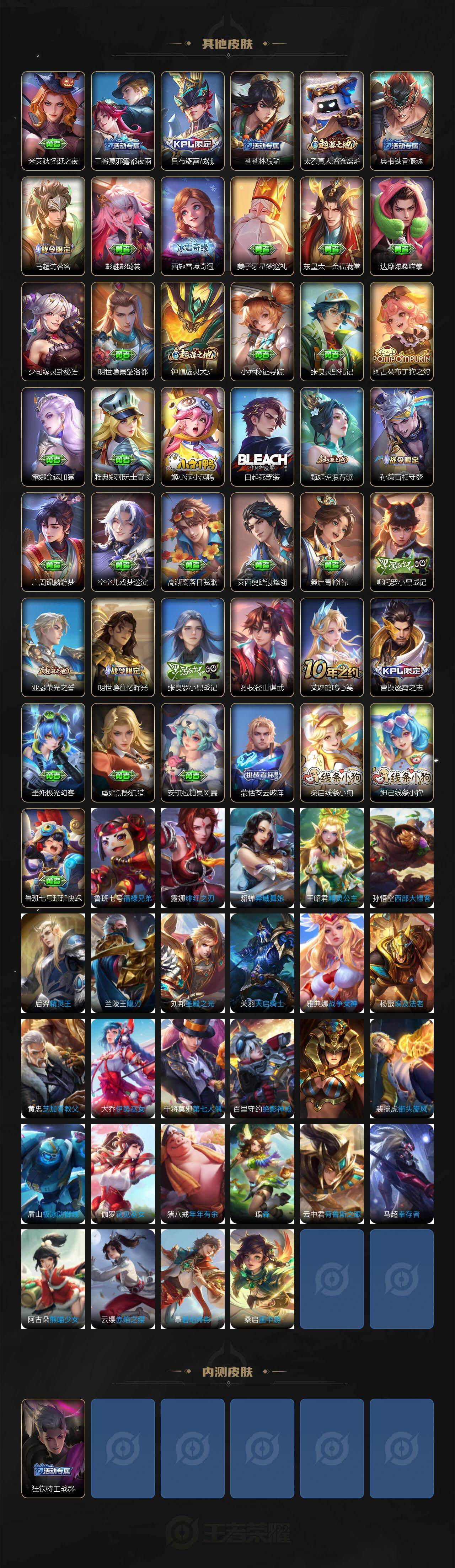 WZQM4139402王者荣耀账号详情图16 WZQM4139402王者荣耀账号详情图16