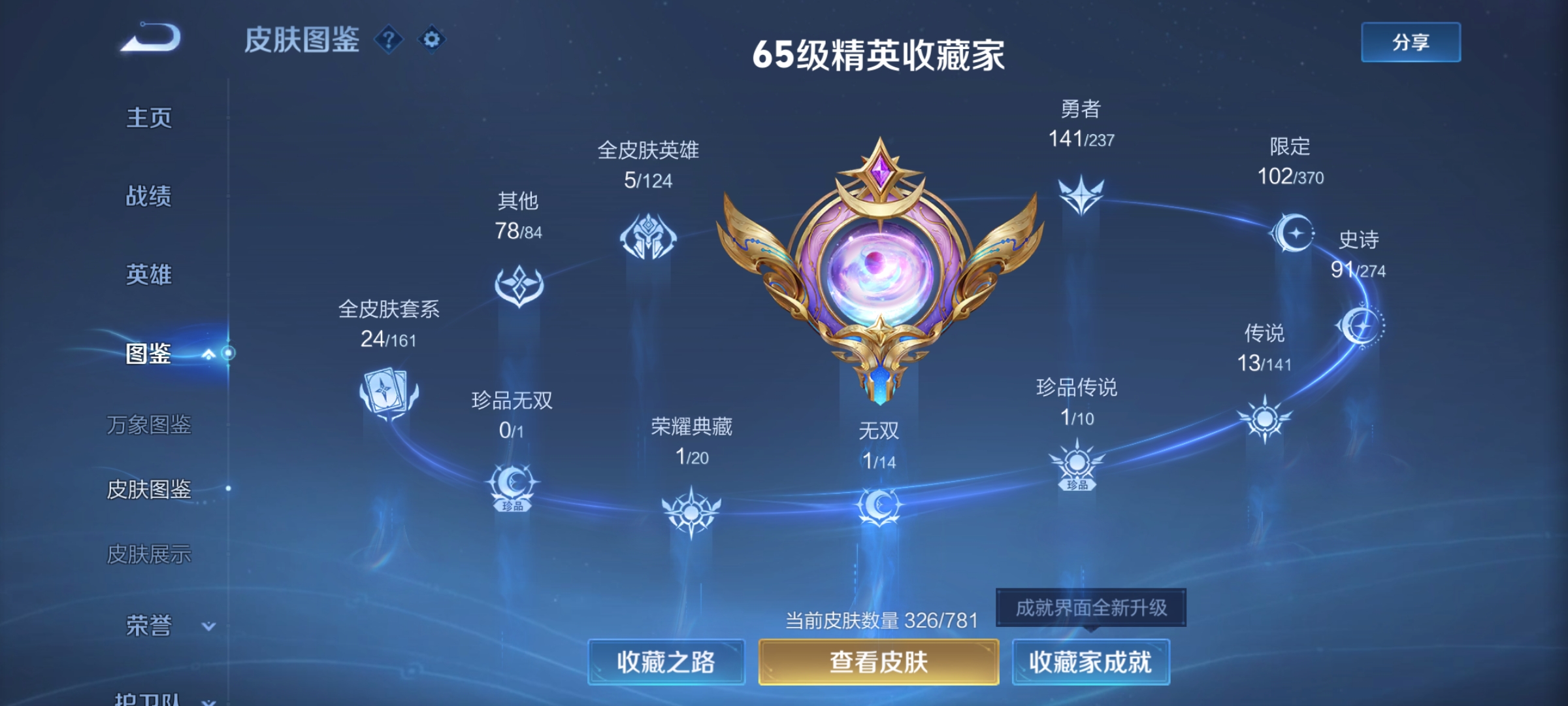 WZCMW4192762王者荣耀账号详情图2