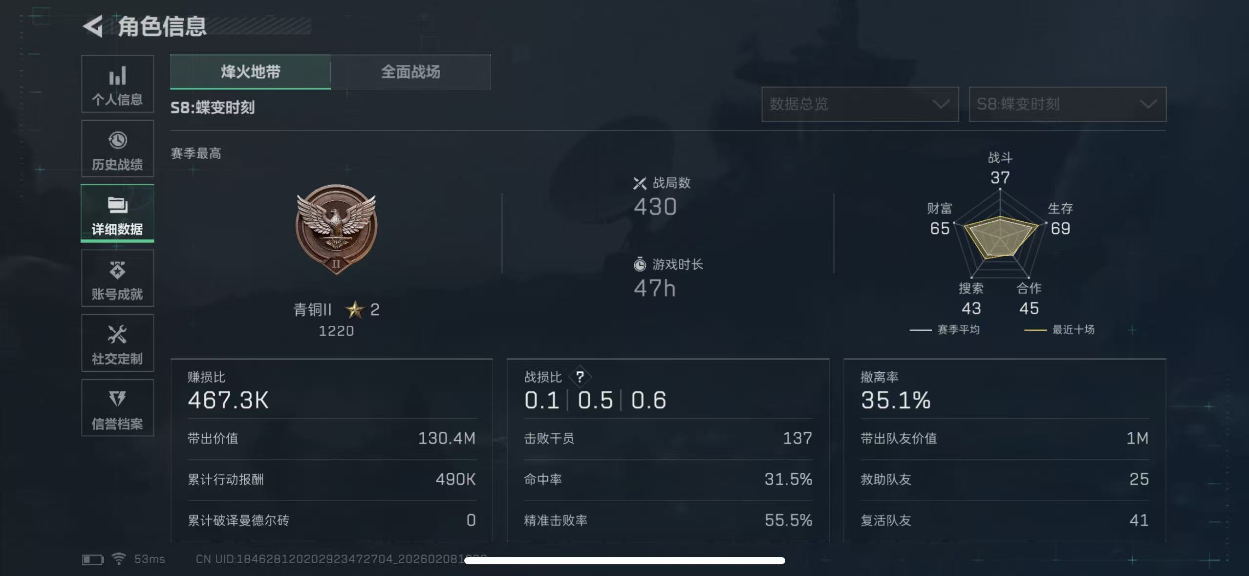 SJZCMW442649三角洲行动账号详情图2