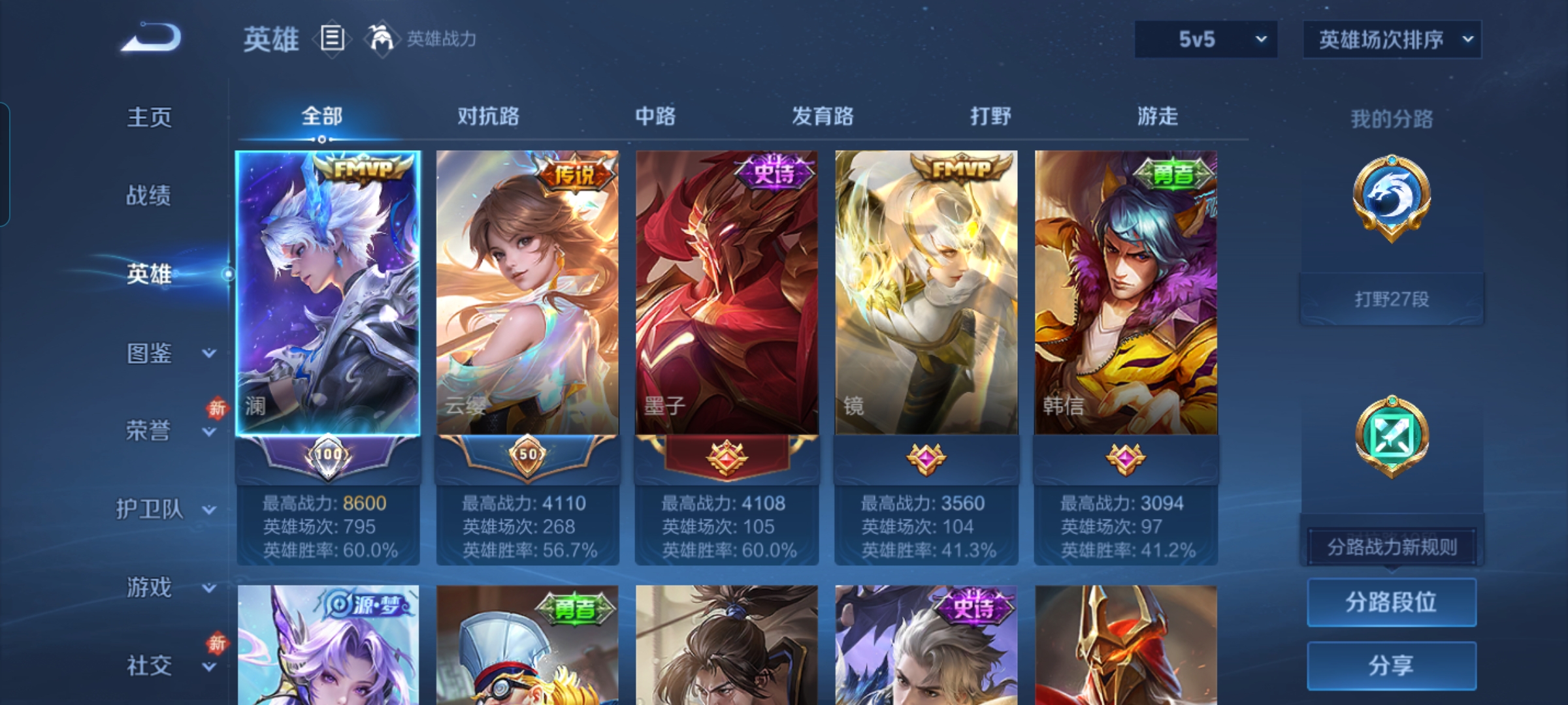 WZCMW4164938王者荣耀账号详情图2