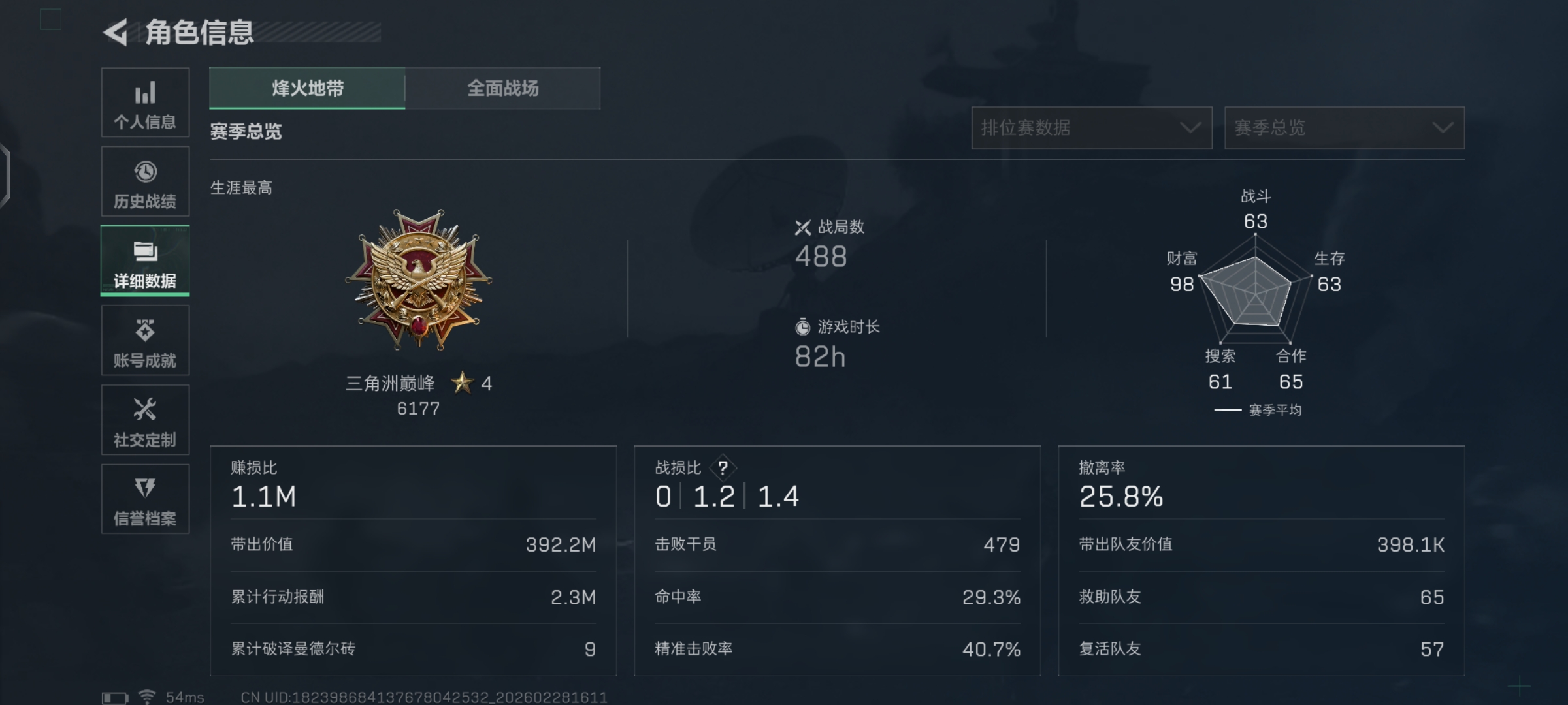 SJZQM457206三角洲行动账号详情图7