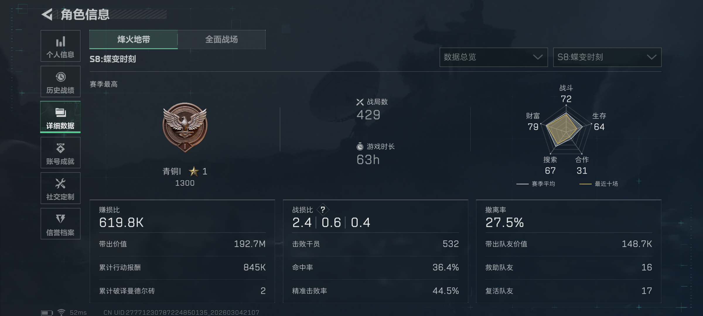 SJZQM459598三角洲行动账号详情图4