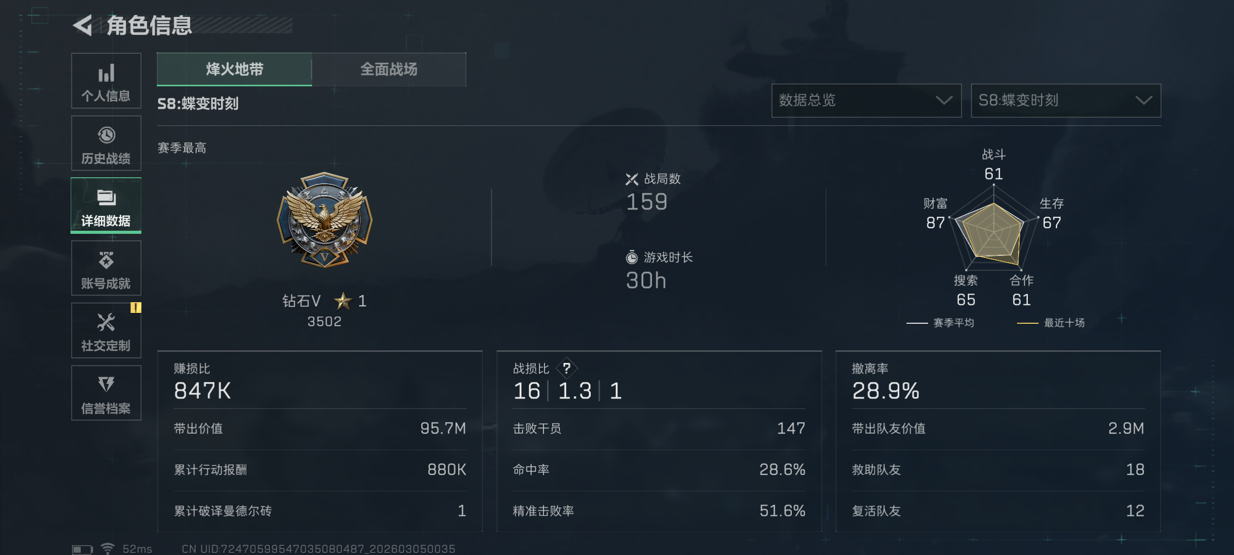 SJZQM459603三角洲行动账号详情图9