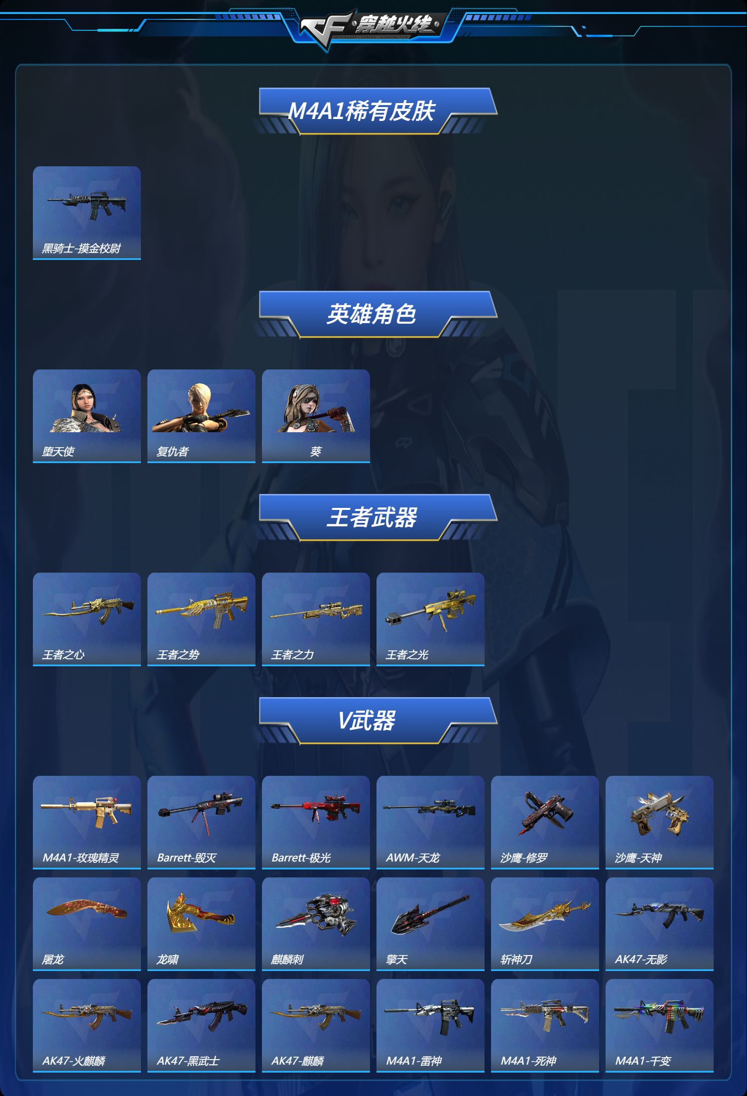 CFQM460409穿越火线账号详情图2