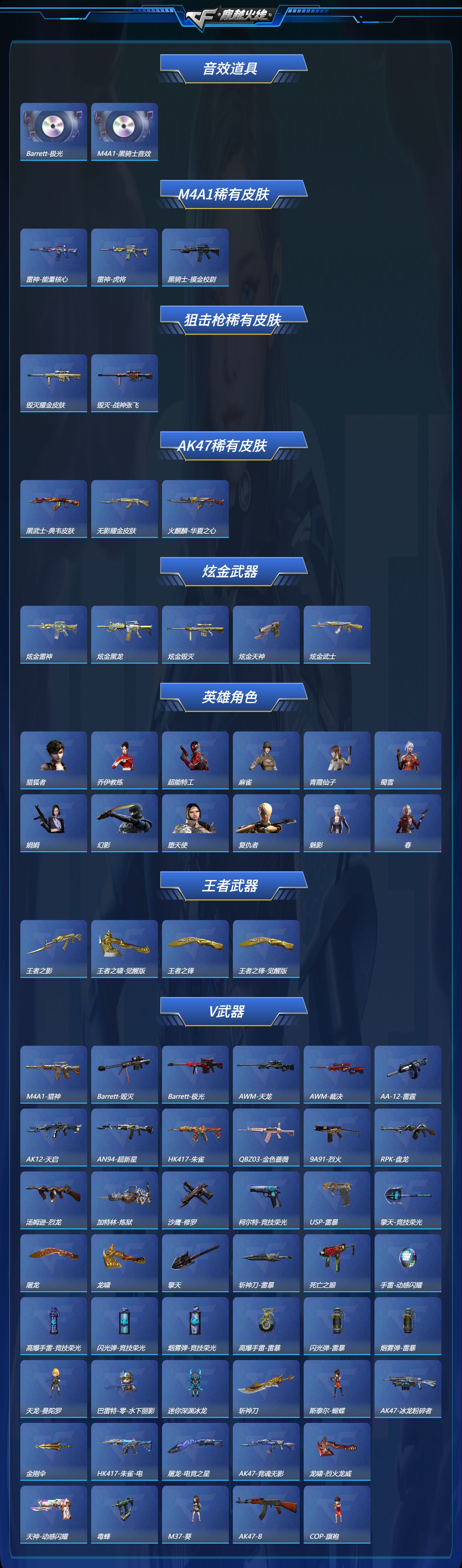 CFQM462814穿越火线账号详情图2