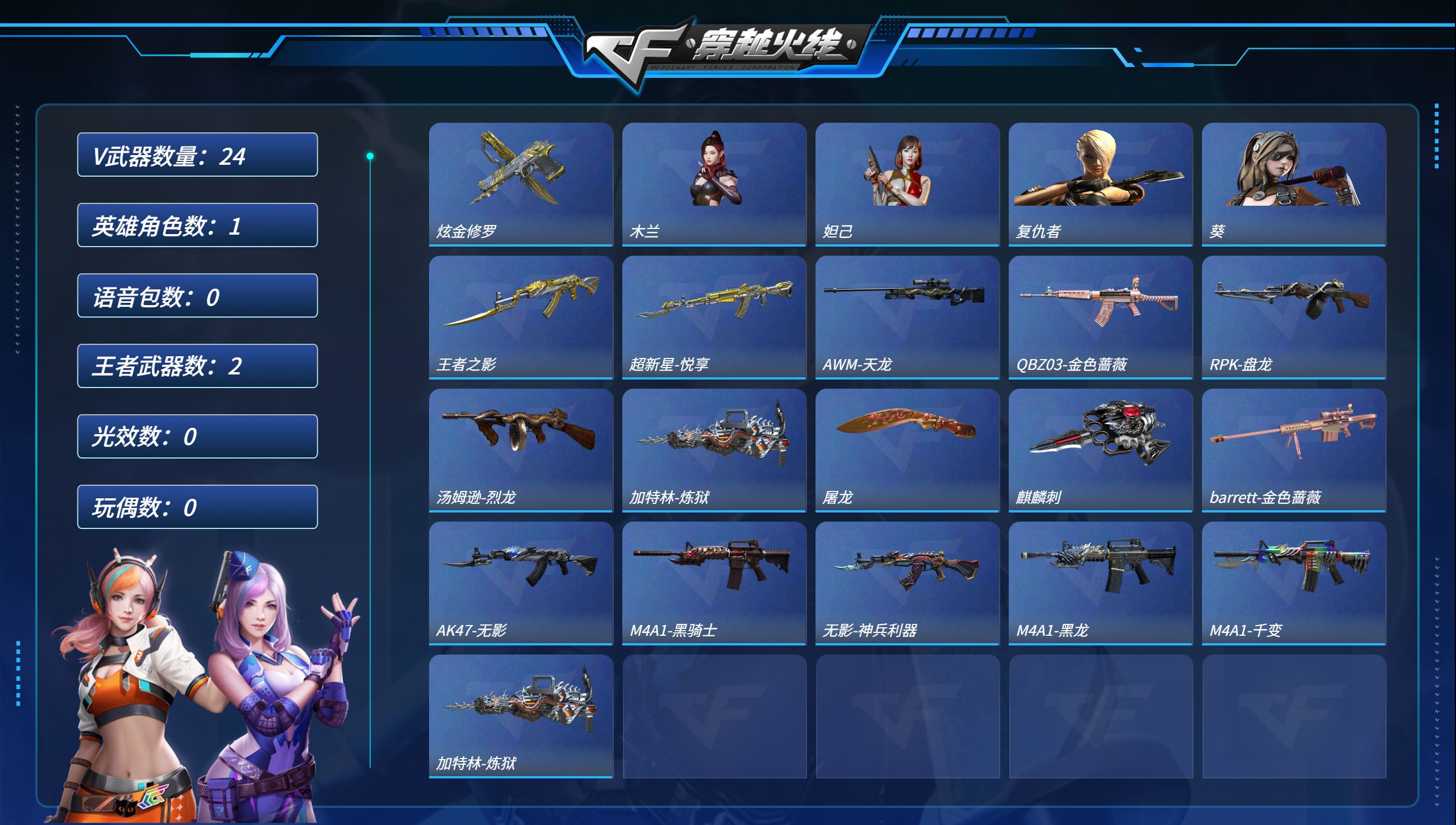 穿越火线账号西部战区MCF901【特价出售】无二次包 【等级】100【区服】四川一区【英雄角色】1【英雄武器】24【王者