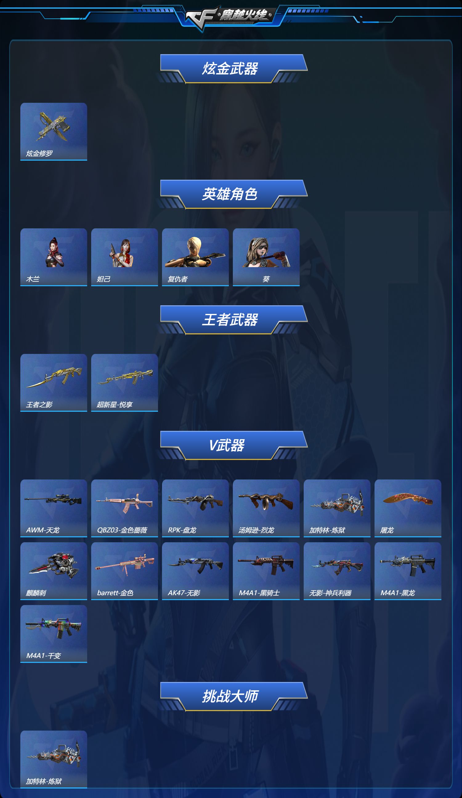 CFQM466237穿越火线账号详情图14