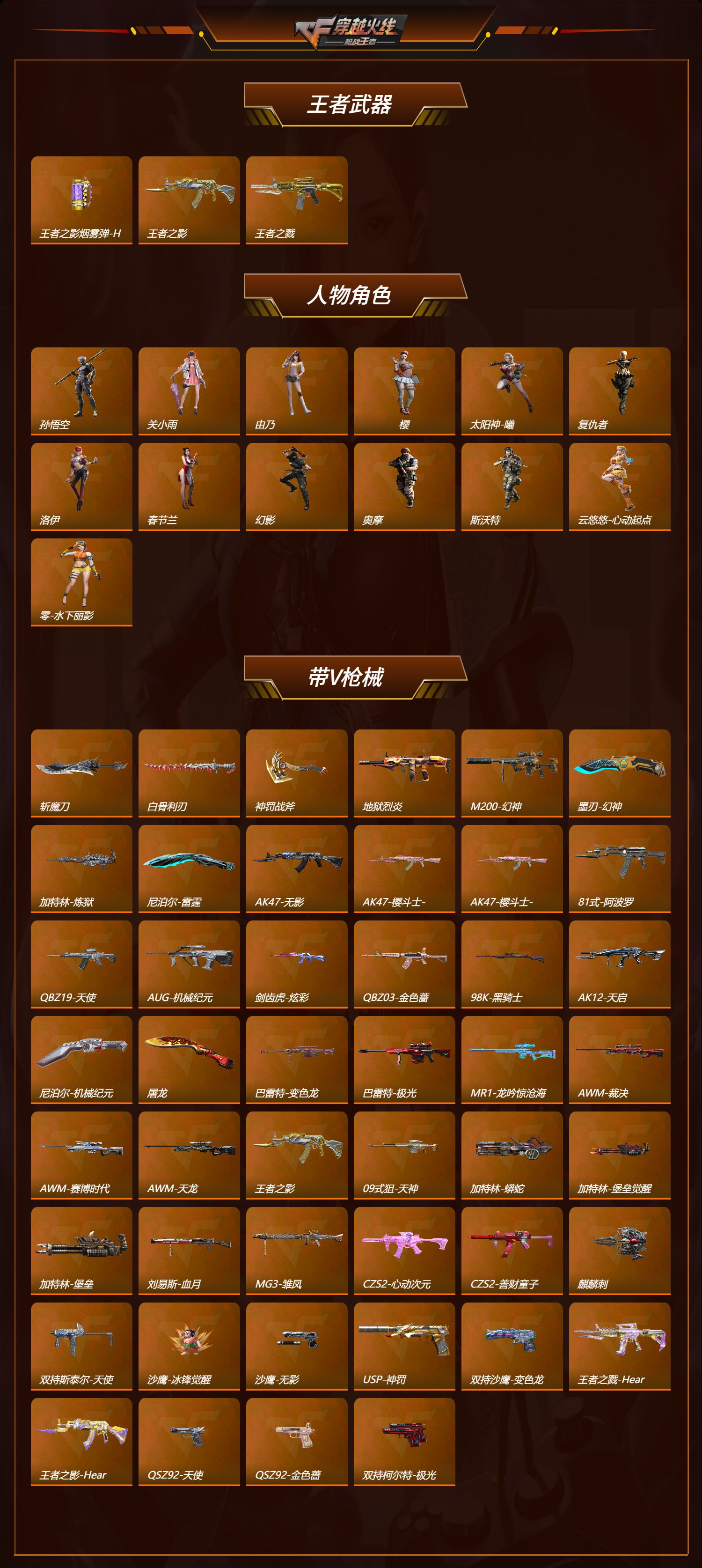 CFMQM427002枪战王者账号详情图2