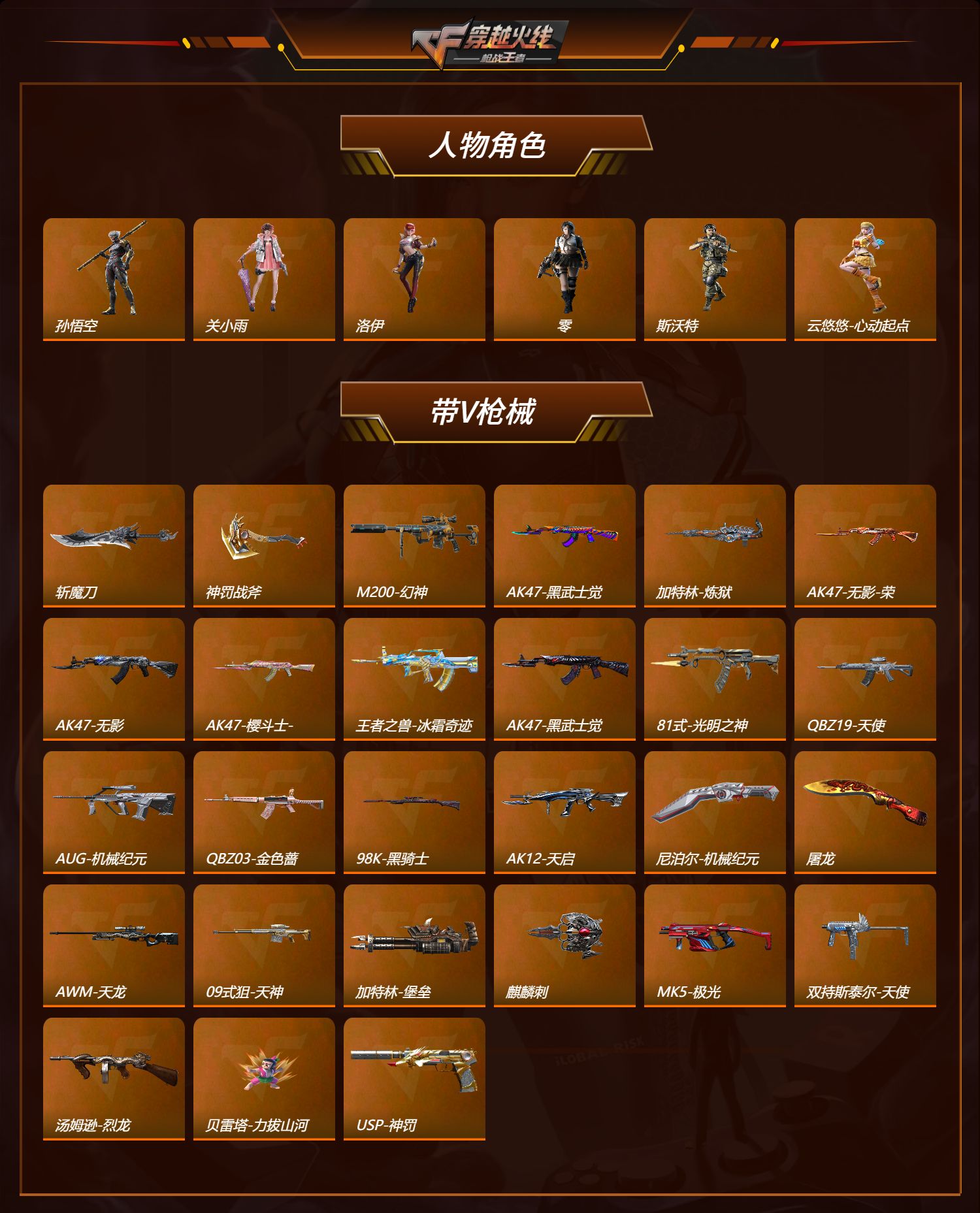 CFMQM429444枪战王者账号详情图2