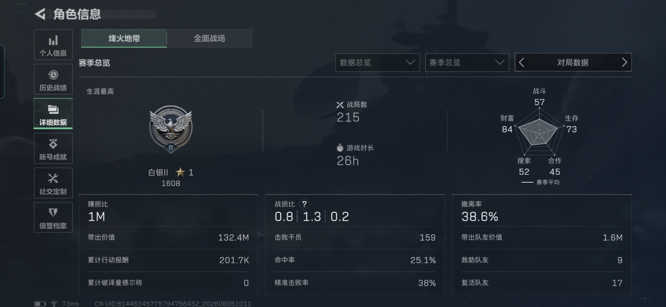 SJZQM4150899三角洲行动账号详情图3 SJZQM4150899三角洲行动账号详情图3