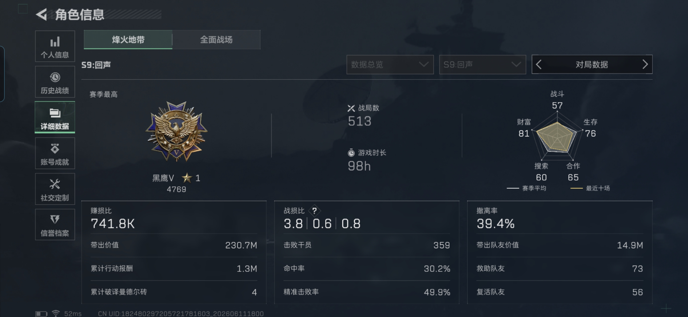 SJZQM4154444三角洲行动账号详情图3 SJZQM4154444三角洲行动账号详情图3