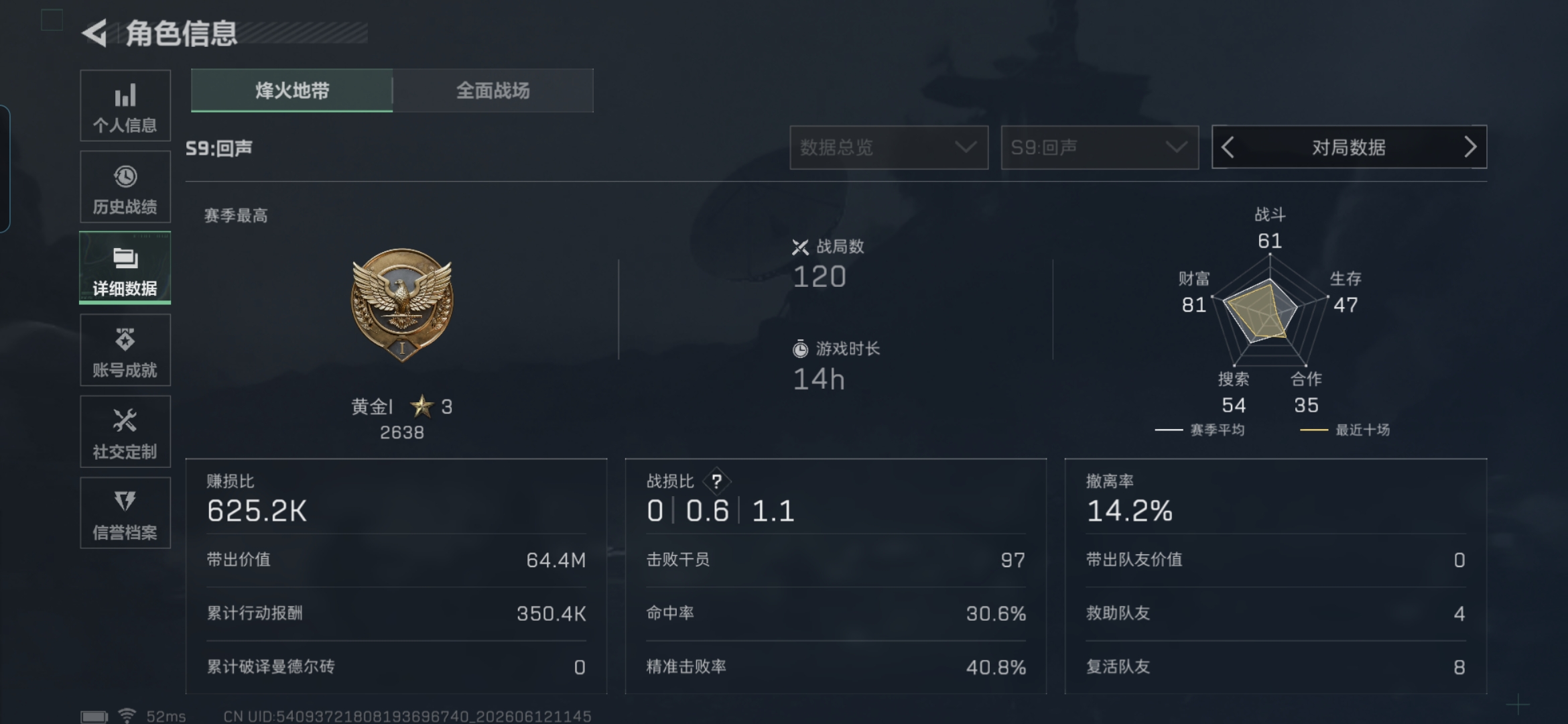SJZQM4159533三角洲行动账号详情图4 SJZQM4159533三角洲行动账号详情图4