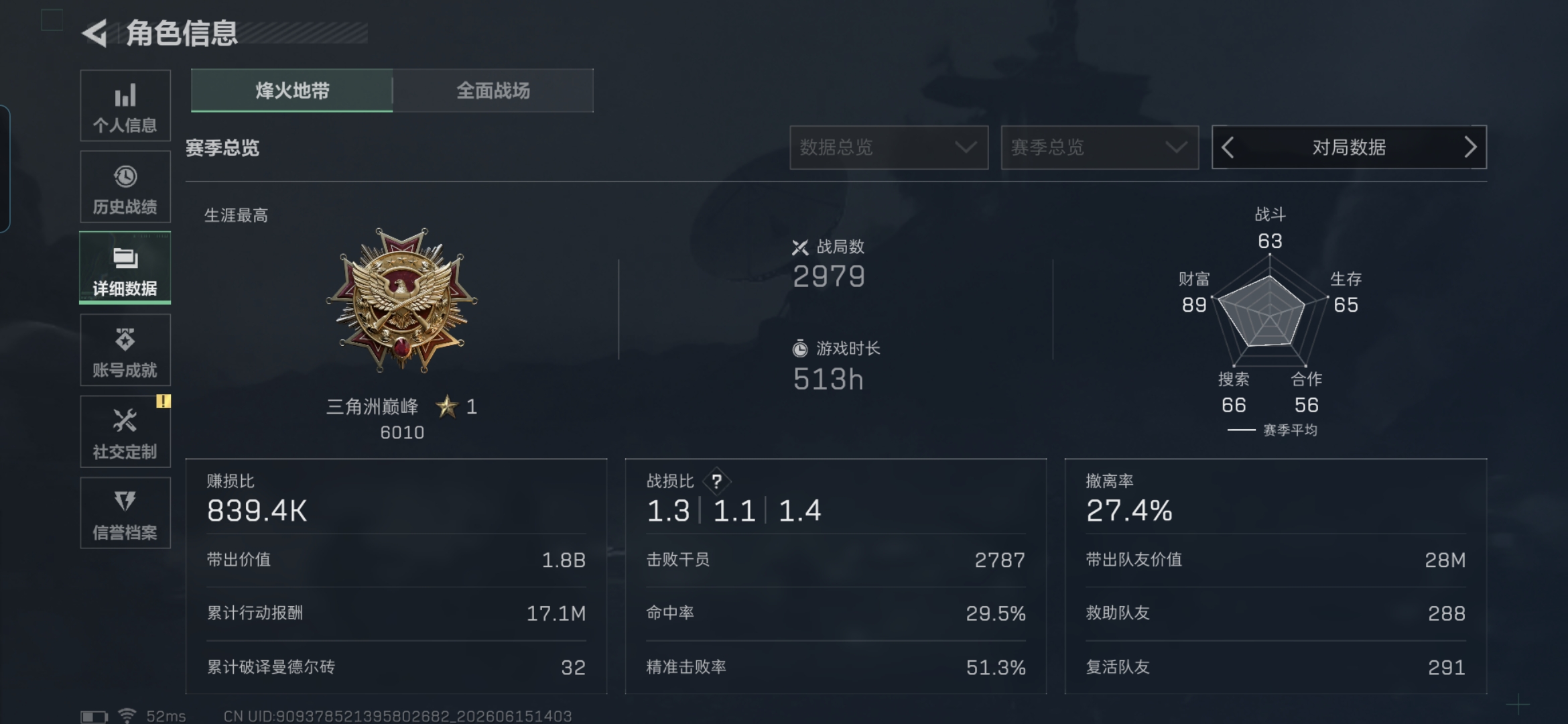 SJZQM4158851三角洲行动账号详情图6 SJZQM4158851三角洲行动账号详情图6