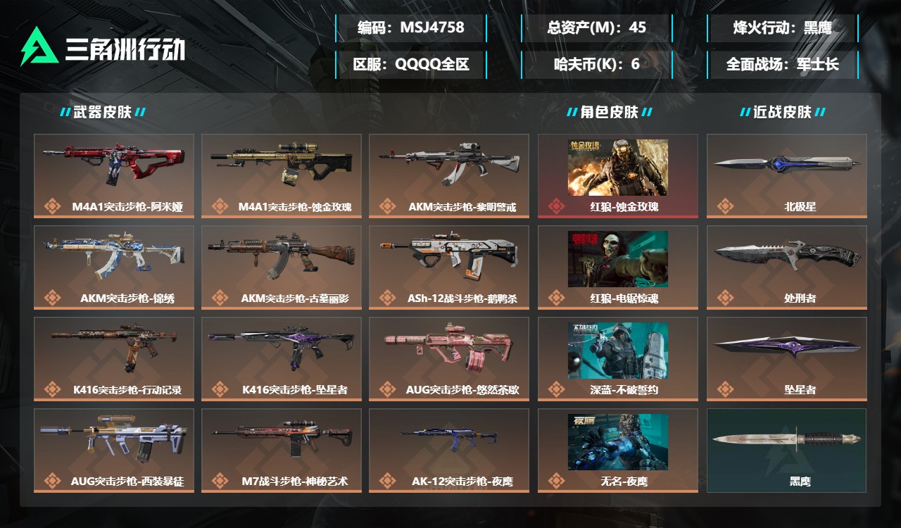 三角洲行动账号QQMSJ4758【仓库价值45M 哈夫币5576 北极星 坠星者 传说53 干员7 蚀金玫瑰 电锯惊魂