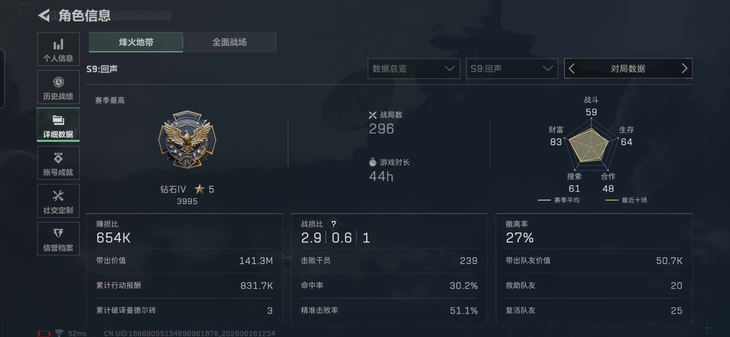 SJZQM4161751三角洲行动账号详情图4 SJZQM4161751三角洲行动账号详情图4