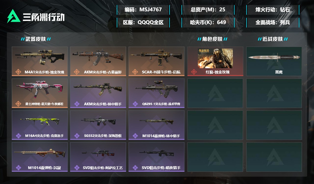 三角洲行动账号QQMSJ4767三端互通-总价值25M-哈夫币648903-烽火地带等级55-烽火地带【干员皮肤】红狼