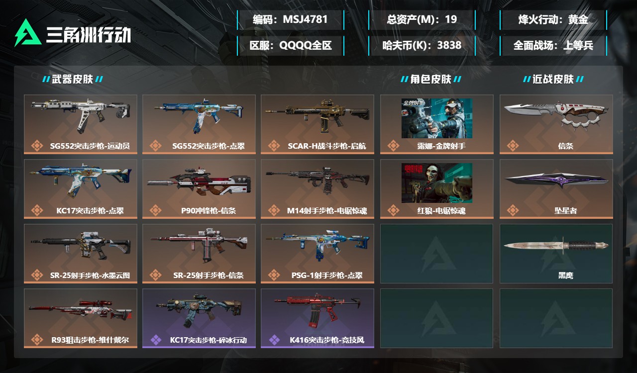 三角洲行动账号QQMSJ4781【总资产(M)】19.47【哈夫币】3837k【行动等级】60【烽火地带段位】黄金【干