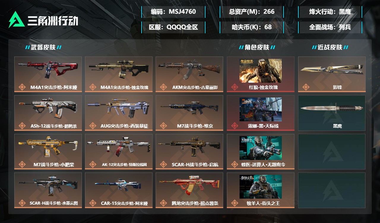 三角洲行动账号QQMSJ4760【266M资产 黑天际线 蚀金玫瑰 刀皮影锋 27金枪】【总资产(M)】266.5【哈
