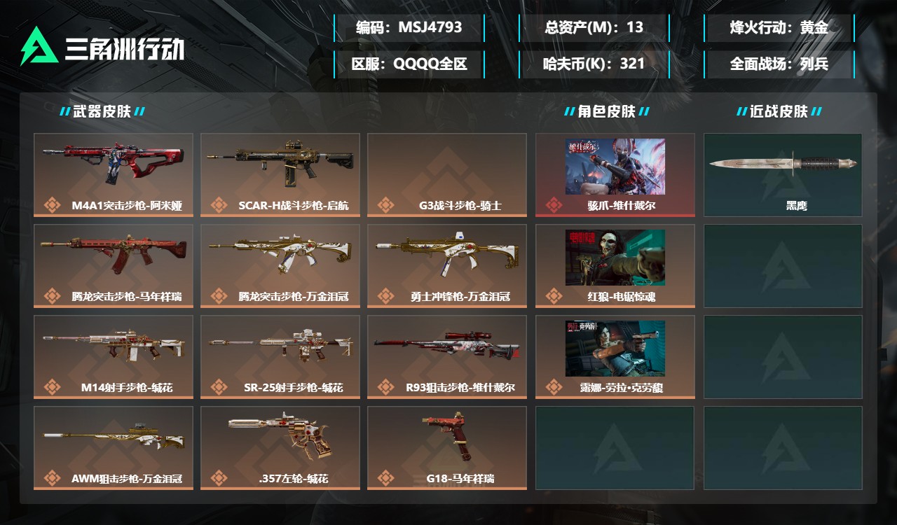 三角洲行动账号QQMSJ4793三端互通-总价值12M-哈夫币320.53-烽火地带等级60-烽火地带【干员皮肤】骇爪