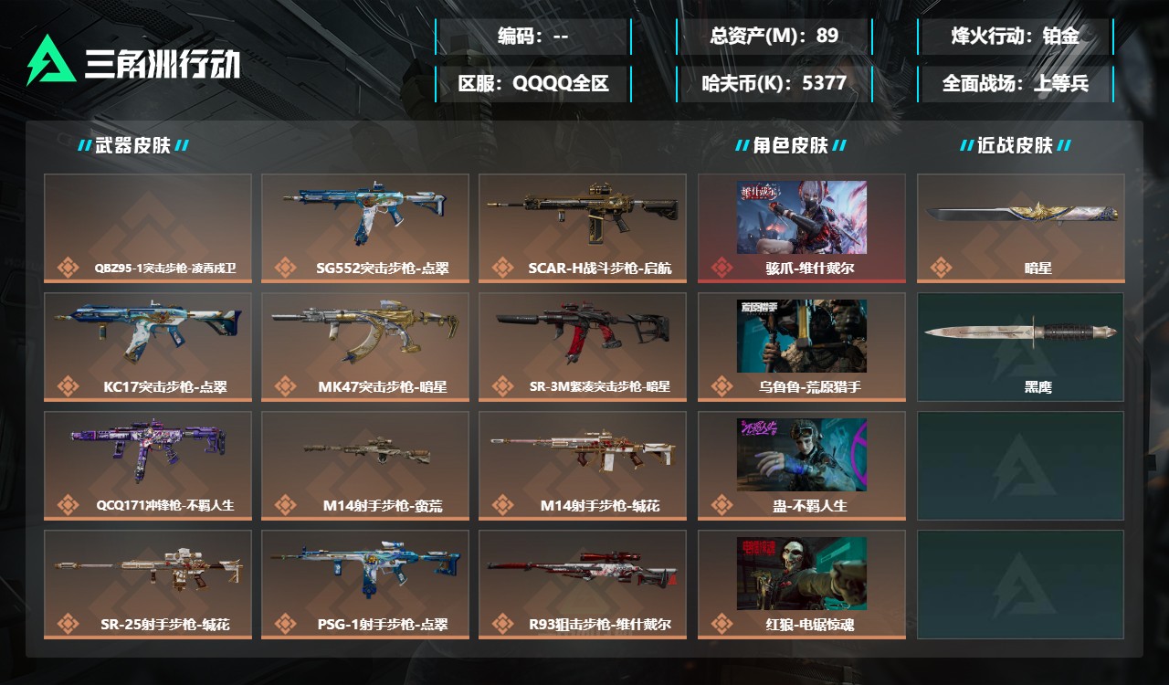 三角洲行动账号QQMSJ4795三端互通-总价值89M-哈夫币5377k-烽火地带等级60-烽火地带【干员皮肤】乌鲁鲁