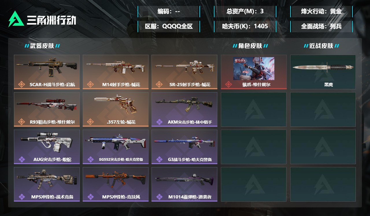 三角洲行动账号QQMSJ4792三端互通-总价值3M-哈夫币1405k-烽火地带等级54-烽火地带【干员皮肤】骇爪-维