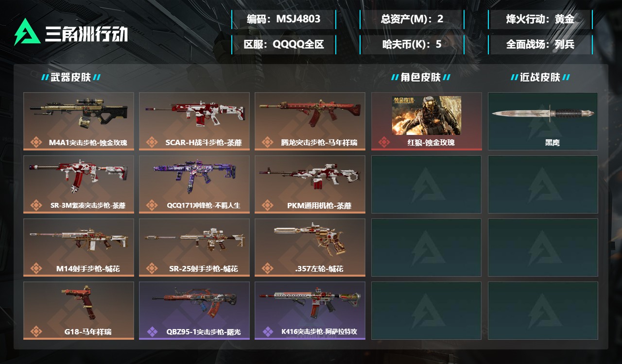 三角洲行动账号QQMSJ4803【总资产(M)】2.7【哈夫币】5k【行动等级】50【烽火地带段位】黄金【干员皮肤】红