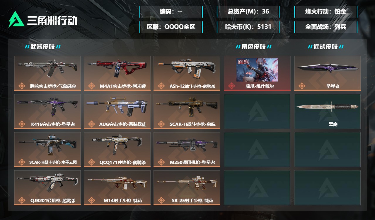三角洲行动账号QQMSJ4818三端互通Q-总价值36M-哈夫币5131k-烽火地带等级37-烽火地带【干员皮肤】骇爪