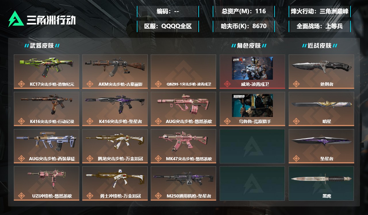 三角洲行动账号QQMSJ4825三端互通-总价值116M-哈夫币8670k-烽火地带等级60-烽火地带【干员皮肤】乌鲁