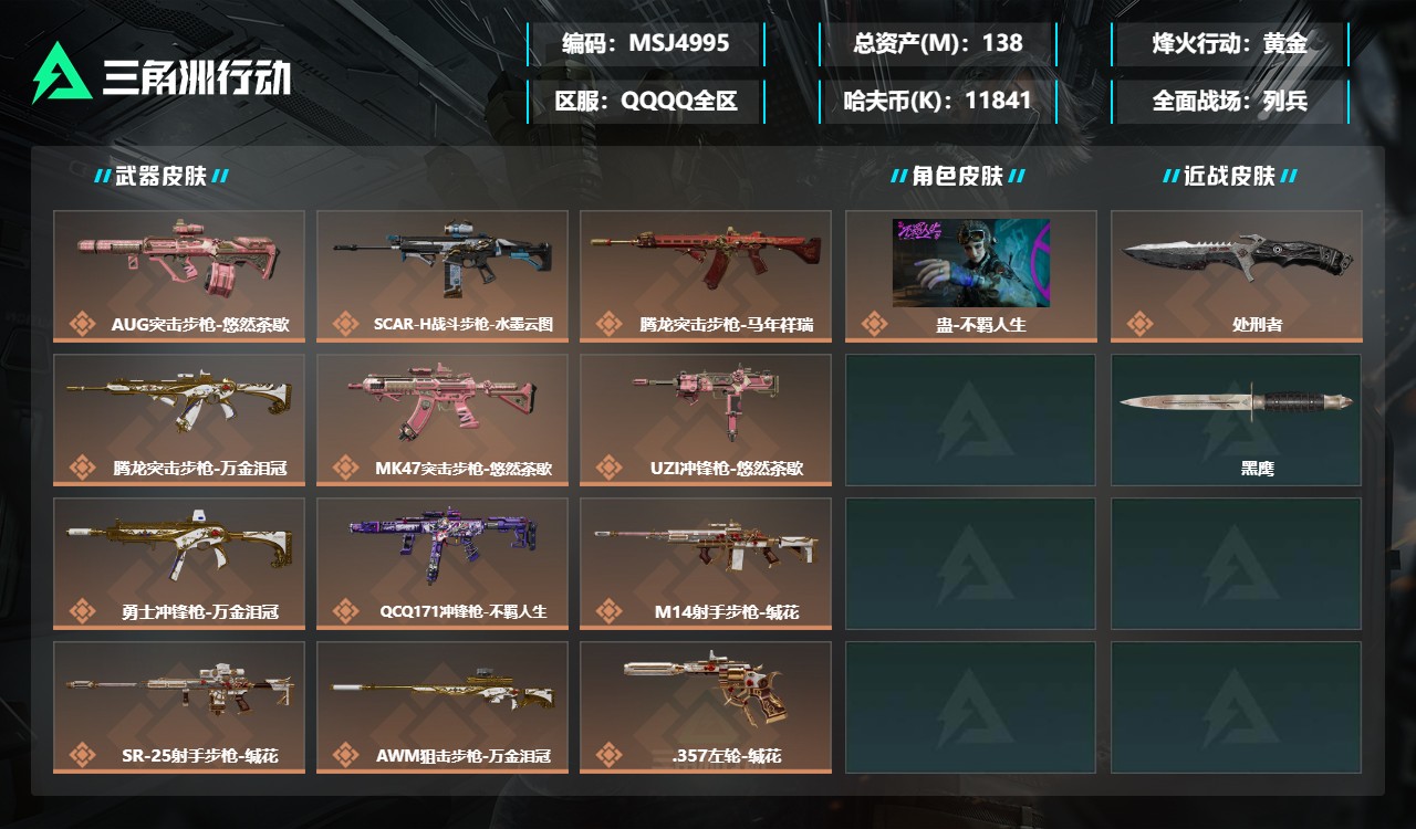 三角洲行动账号QQMSJ4995【总资产(M)】138.26【哈夫币】11841k【行动等级】60【烽火地带段位】黄金