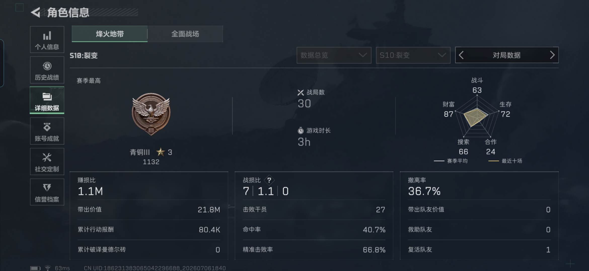 SJZQM4186850三角洲行动账号详情图4 SJZQM4186850三角洲行动账号详情图4