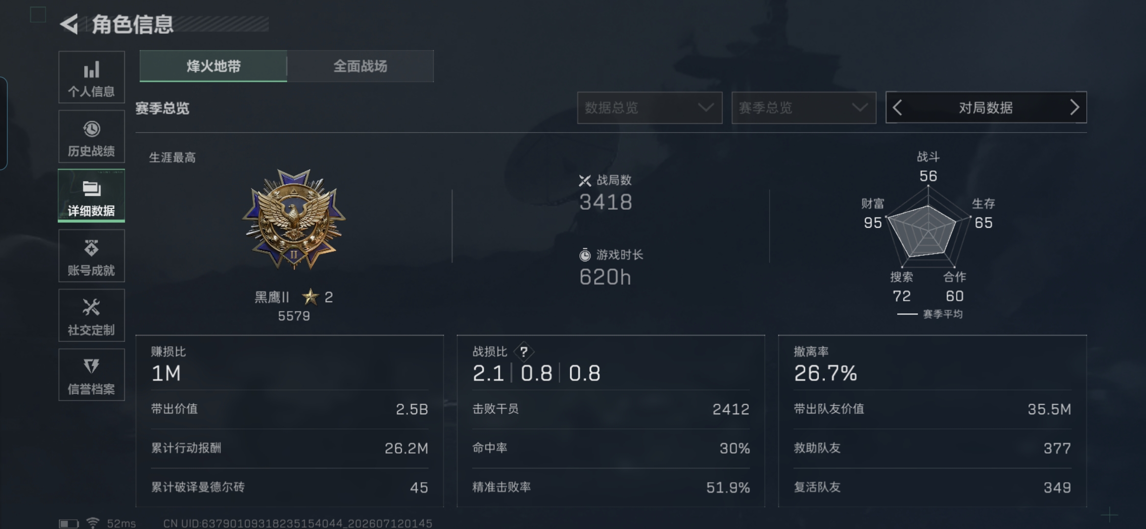 SJZQM4194010三角洲行动账号详情图5 SJZQM4194010三角洲行动账号详情图5