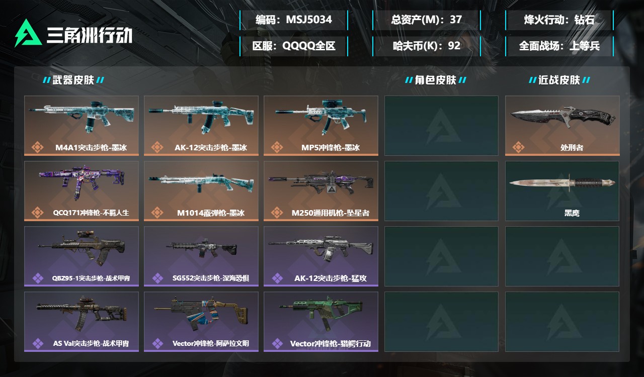三角洲行动账号QQMSJ5034【总资产(M)】37.23【哈夫币】92k【行动等级】60【烽火地带段位】钻石【近战武