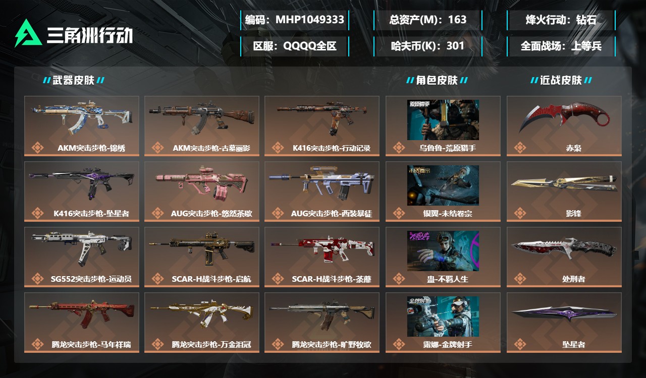 三角洲行动账号QQMSJ5040【总资产163.7M  6干员 33金枪 5刀皮 不羁人生 荒原猎手 劳拉  近战 赤