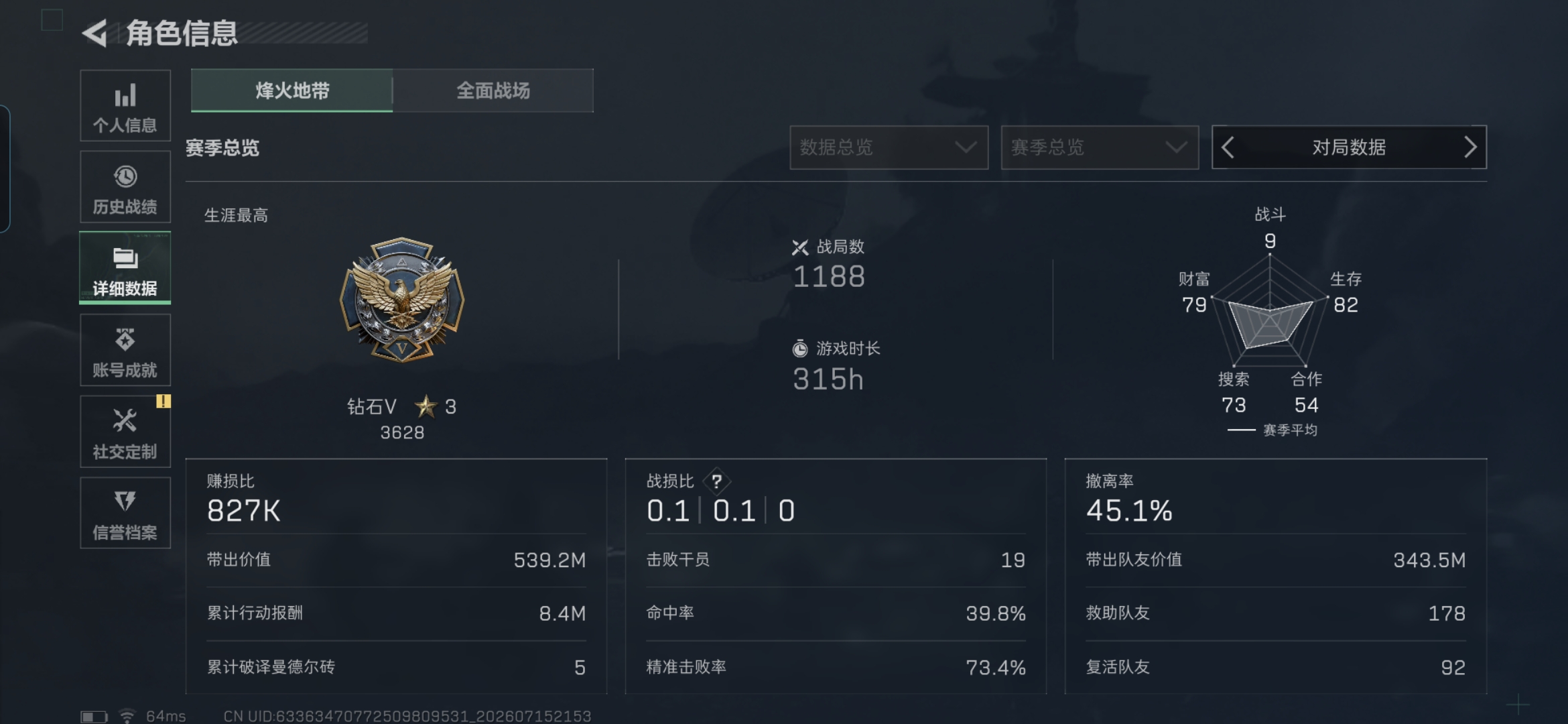 SJZQM4199662三角洲行动账号详情图4