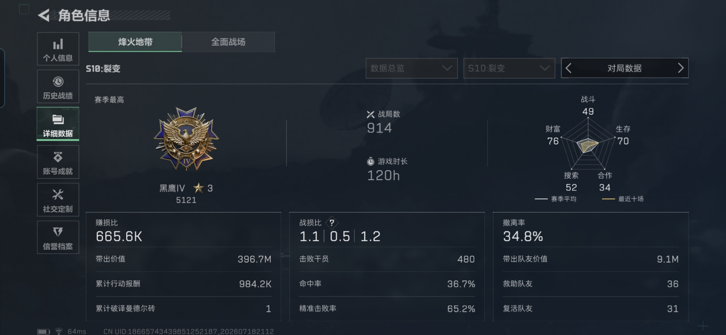 SJZQM4203500三角洲行动账号详情图5