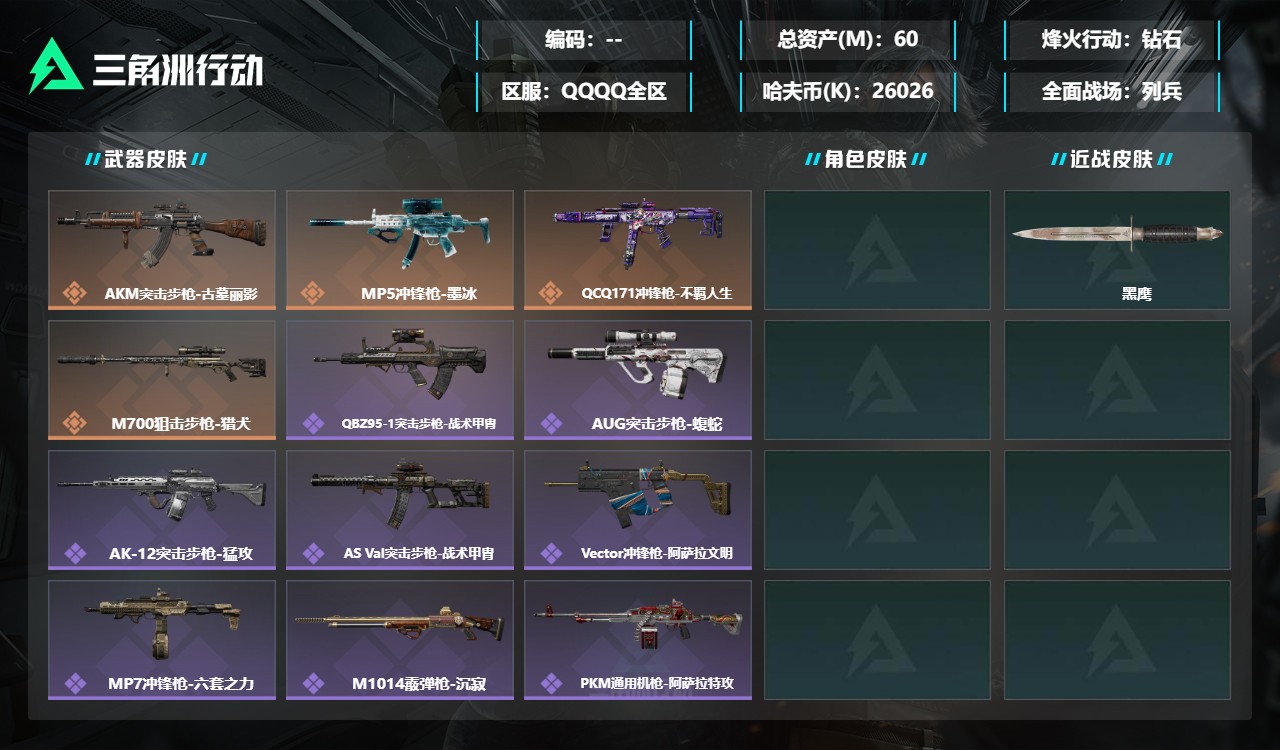 三角洲行动账号QQMSJ5086【总资产(M)】60.75【哈夫币】26026k【行动等级】60【烽火地带段位】钻石【