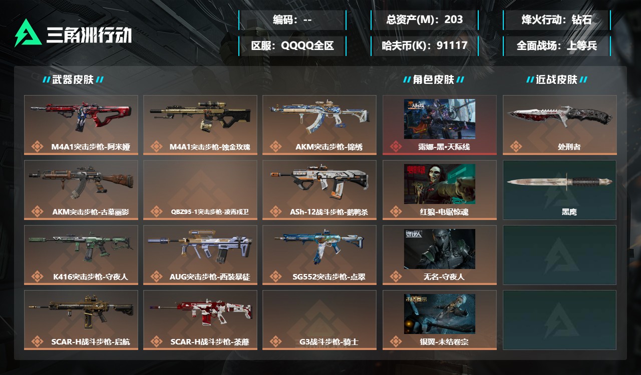 三角洲行动账号QQMSJ5087【总资产(M)】203.2【哈夫币】91117k【行动等级】60【烽火地带段位】钻石【