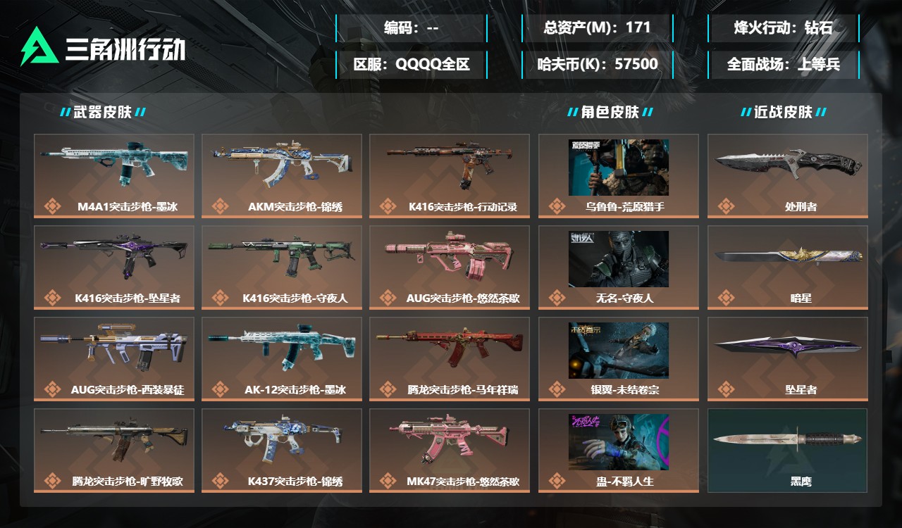 三角洲行动账号QQMSJ5088【总资产171.7M 哈夫币57500k 干员 守夜人 不羁人生 荒原猎手 27传说 