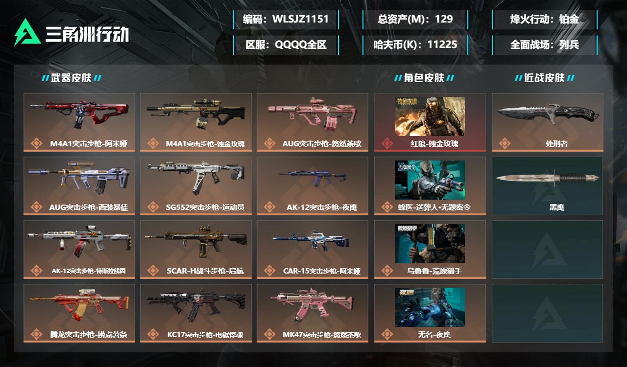 三角洲行动账号QQWLSJZ1151【128M资产 红狼-蚀金玫瑰+处刑者7干员皮肤】【总资产(M)】129.02【哈